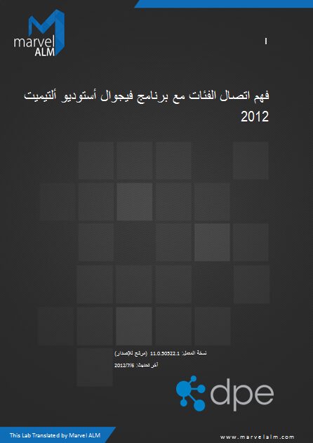 Understanding Class Coupling with Visual Studio Ultimate 2012