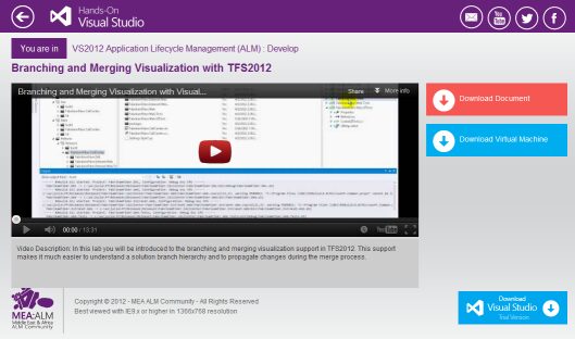 Hands-On-Visual-Studio-Video